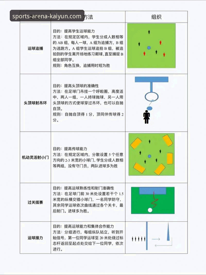 乐鱼体育平台多元体育玩法教程全面评测：从入门到精通的操作指南