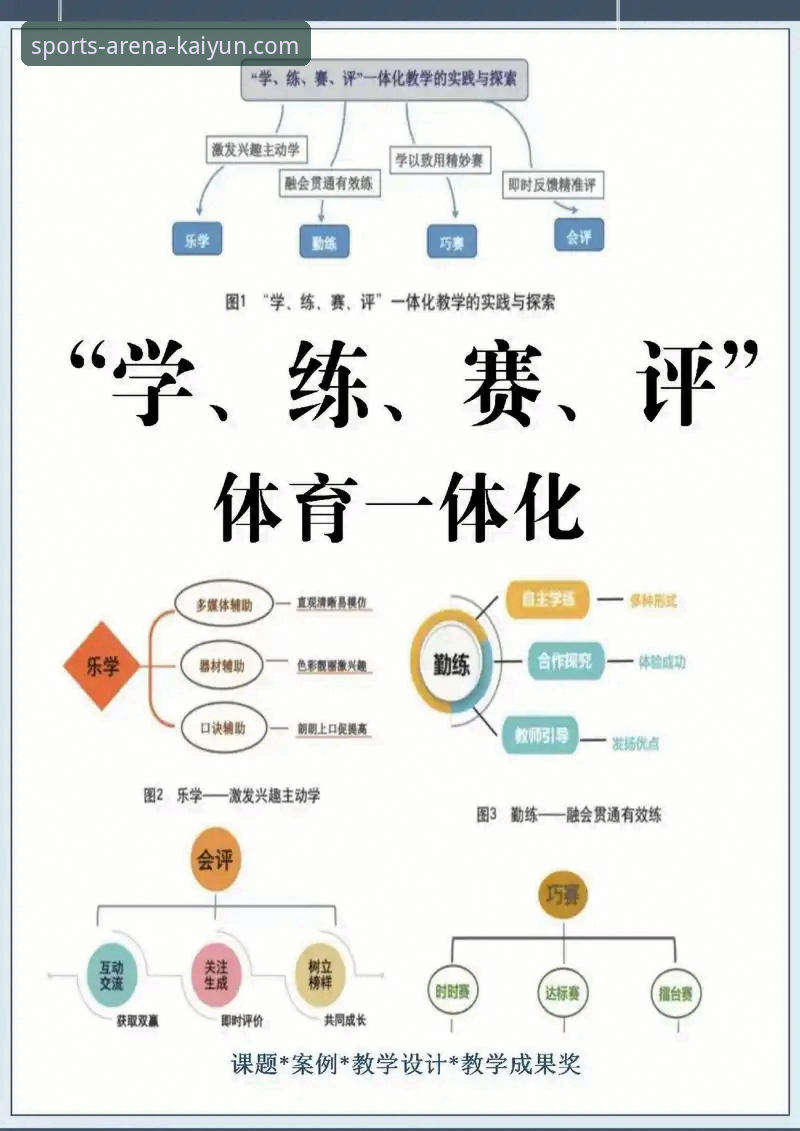 KAIYUN体育常见问题全面解析：老用户带你深入了解平台体验与选择
