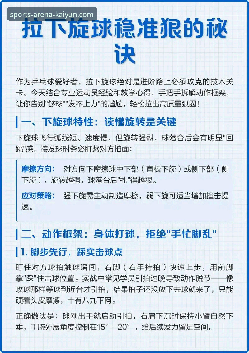 乐鱼体育平台多元体育玩法教程全面评测：从入门到精通的操作指南